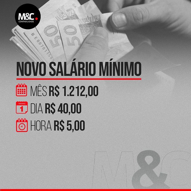 Novo salário mínimo