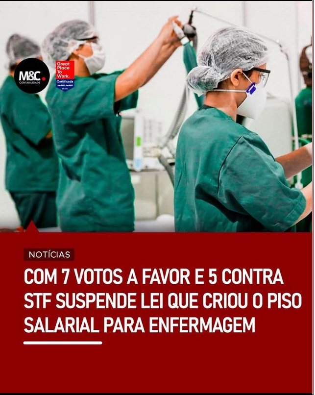 COM 7 VOTOS A FAVOR E 5 CONTRA, O STF SUSPENDE LEI QUE CRIOU O PISO SALARIAL PARA ENFERMAGEM.